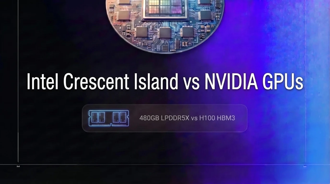 Intel Crescent Island GPU Specs vs NVIDIA H100/H200 (2026)